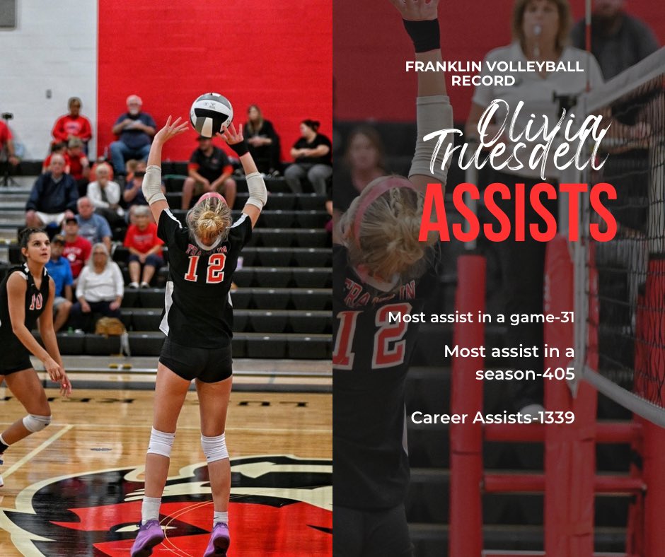 franklin_wvb's tweet photo. Congratulations Olivia! https://t.co/Qpzlu192ZQ