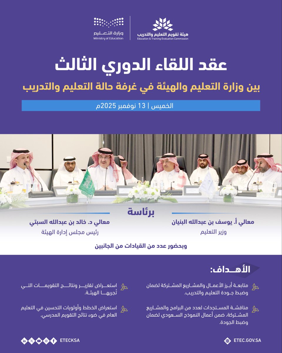 برئاسة معالي وزير التعليم، ومعالي رئيس مجلس إدارة الهيئة؛ عُقد اللقاء الدوري الثالث بين وزارة التعليم <a href="/moe_gov_sa/">وزارة التعليم</a> وهيئة تقويم التعليم والتدريب، في غرفة حالة التعليم والتدريب بمقر الهيئة؛ بهدف متابعة الأعمال والمشاريع التكاملية، ومناقشة مستجداتها، واستعراض التقارير ونتائج الأداء