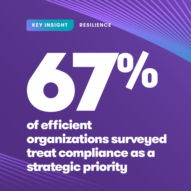 dmaturo's tweet photo. Volatility is the new normal — but the most resilient organizations are thriving. New @GrantThorntonUS research shows firms with resilient models outperform peers. See how leaders turn disruption into advantage. Read the full survey report. https://t.co/9qHfZsUeZg https://t.co/O7IVQufZBR