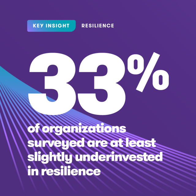 dmaturo's tweet photo. Volatility is the new normal — but the most resilient organizations are thriving. New @GrantThorntonUS research shows firms with resilient models outperform peers. See how leaders turn disruption into advantage. Read the full survey report. https://t.co/9qHfZsUeZg https://t.co/O7IVQufZBR