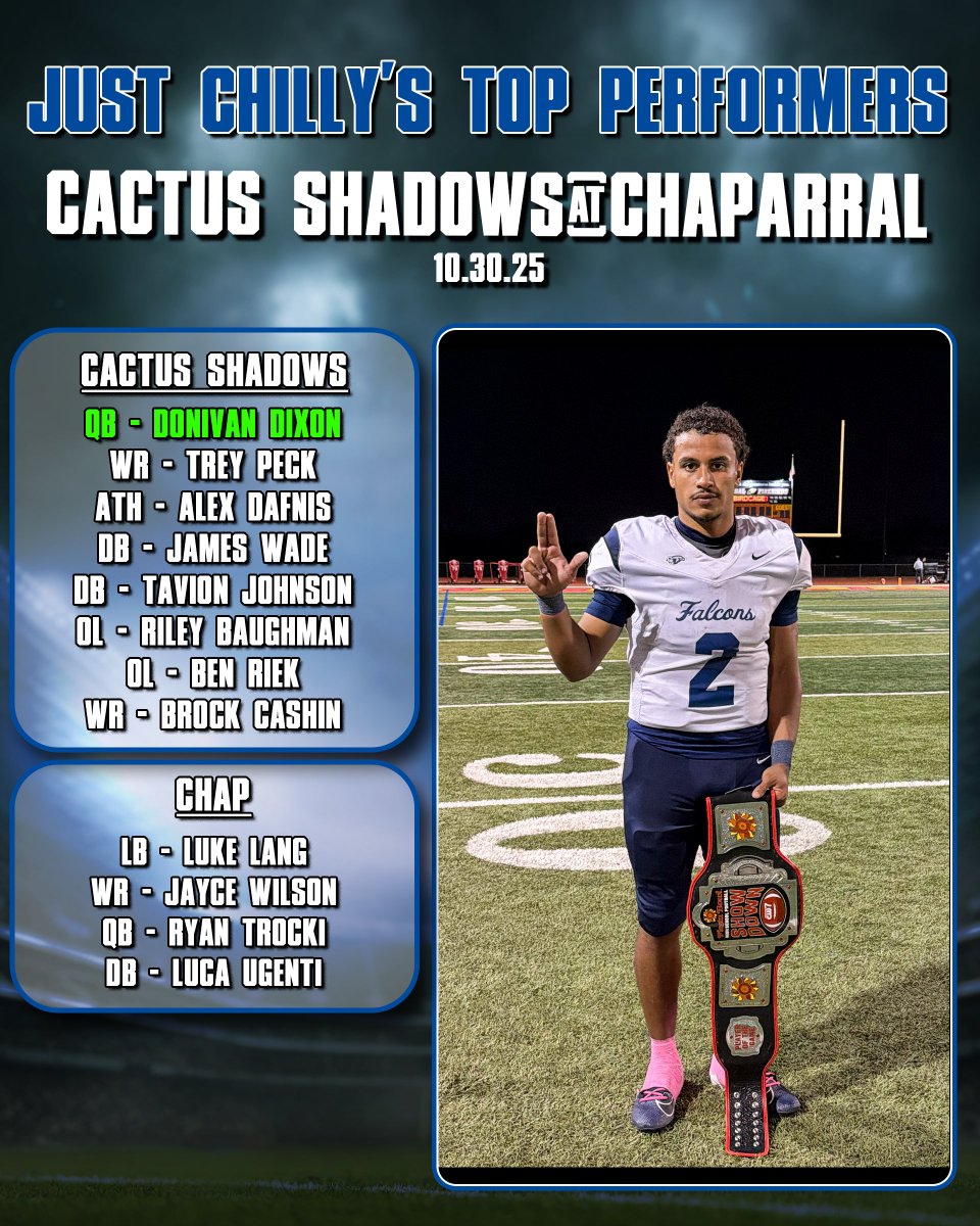 A couple of weeks ago I got to watch a great game between Chaparral &amp; Cactus Shadows!!

Cactus Shadows and #NAU QB Commit Donivan Dixon with over 300 yards of offense took care of business and the defense stepped up big led by Yost, Pfaff, and some opportunistic DBs.. 

The