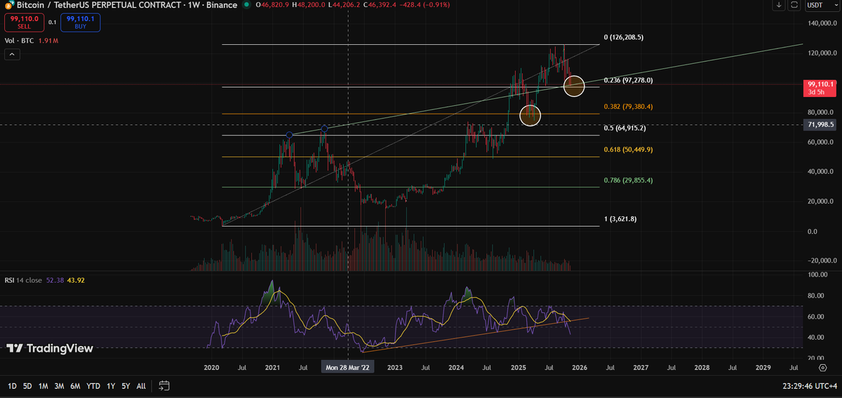 CRYPTO BEAST ™ tweet media