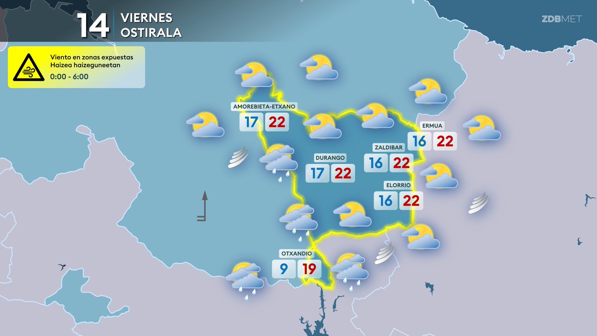 Zaldibar METEO (@zdbmeteo) on Twitter photo 