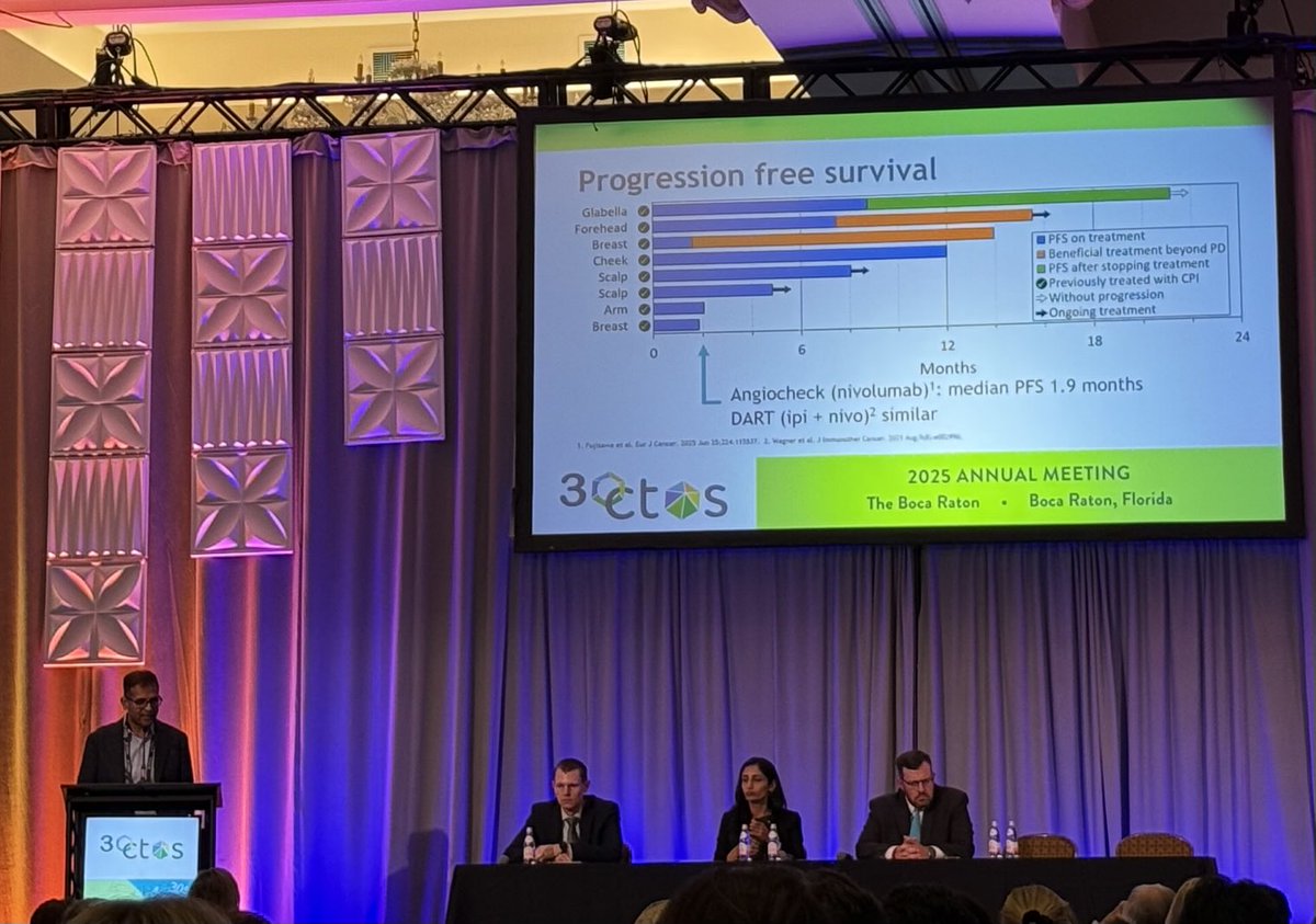 Mentor ⁦<a href="/vinodravi/">Vinod Ravi, MD</a>⁩ presenting very interesting data of TGFb trap and checkpoint inhibitor to for angiosarcoma. Good activity in heavily pretreated patients #CTOS2025