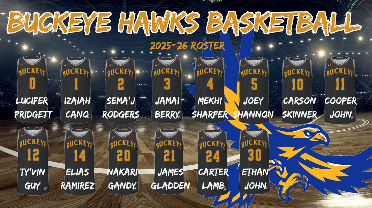 BuckeyeU_MBB tweet media