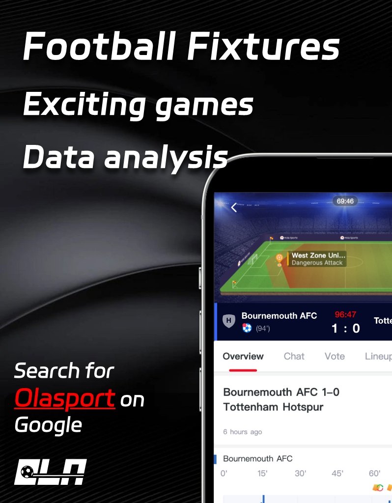 blacqq12's tweet photo. England Vs Serbia

 Jangan lewatkan konten menarik ini di #olasport 

Akankah ini menjadi kemenangan mudah bagi pasukan Tuchel?

 Klik: > https://t.co/F19vG6knmc untuk prediksi dan analisis pertandingan

#ENGSRB
#ThreeLions https://t.co/G5rogqh8NN