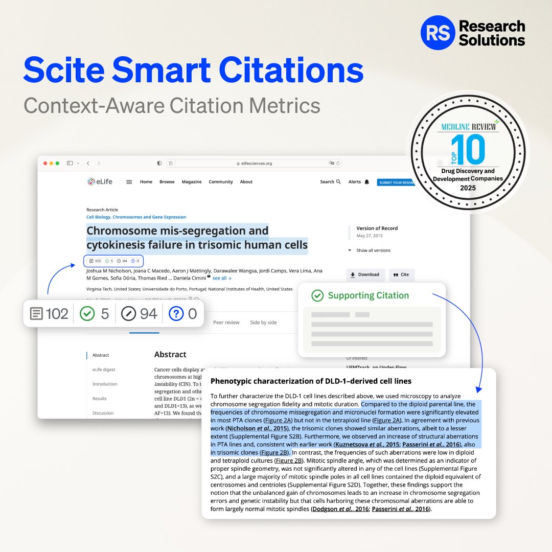 Research Solutions tweet media