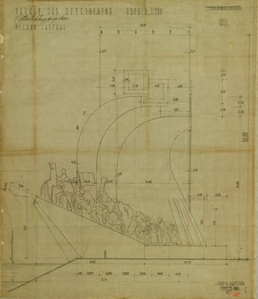 13 de Novembro de 1897: Nasce, em Alcântara, o Arquitecto José Ångelo Cotinelli Telmo. Foi um homem multifacetado tendo, a  par da arquitetura, enveredado por várias vertentes das artes e da comunicação (cinema, escrita, poesia e banda desenhada).