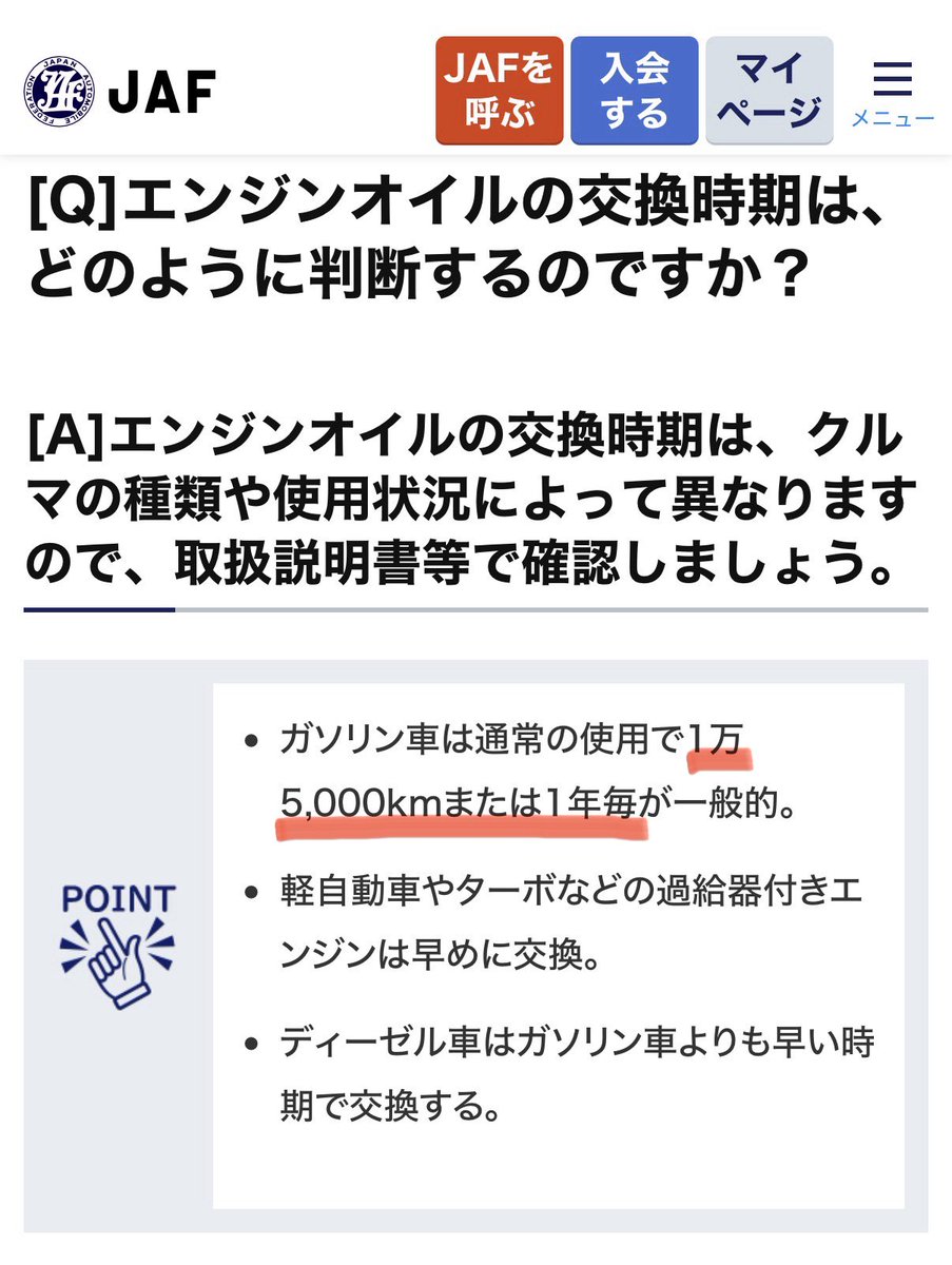 オイル交換【5,000km】ごとはウソ‼️

一般的なガソリン車の場合は15,000kmまたは1年ごとにオイル交換をすれば良いとJAF公式ページに書かれています。
ウソだと思ったらあなたの乗用車の取扱説明書を見てみましょう。トヨタのほとんどの車は15,000kmごとと書かれているはずです。