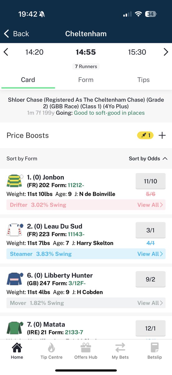 I know a few that are against Jonbon tmr and could look silly but how can u not take 11/10, the field is so average that he should just be putting them away💚💛