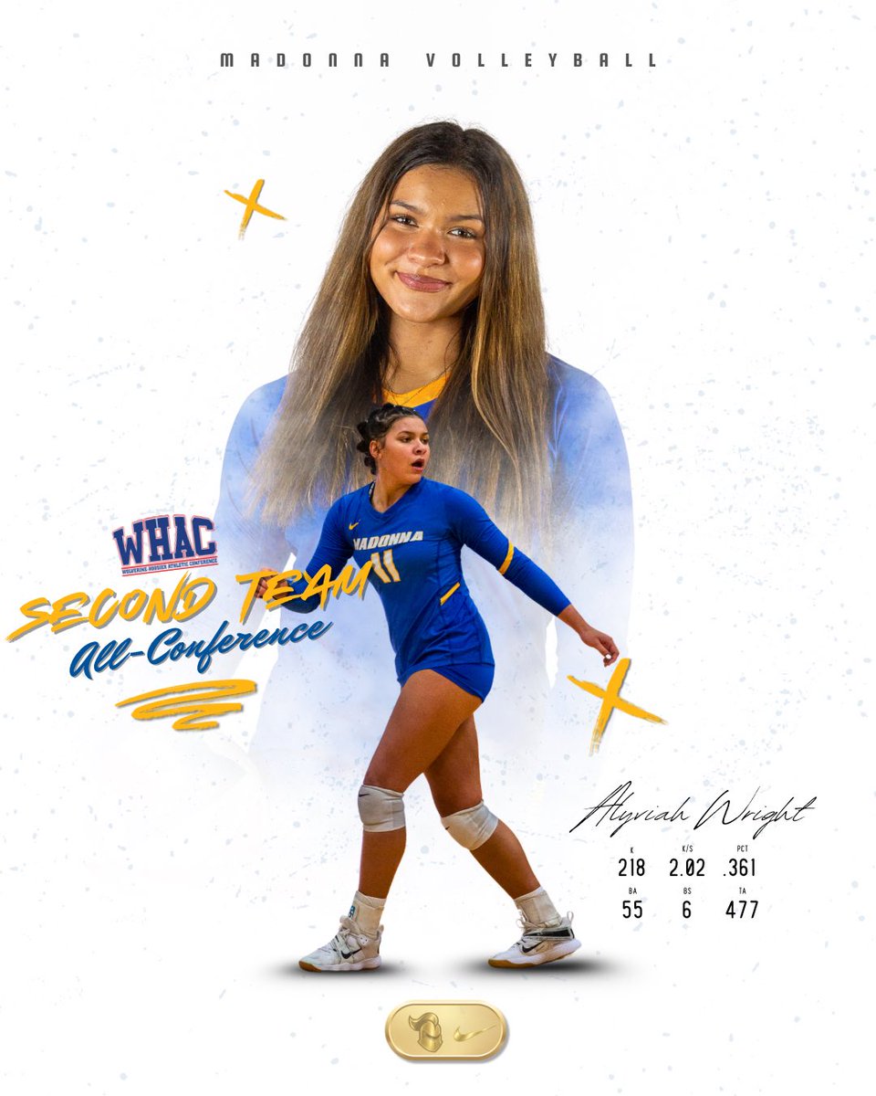MUCrusadersVB's tweet photo. 𝟐𝟎𝟐𝟓 𝐖𝐇𝐀𝐂 𝐕𝐨𝐥𝐥𝐞𝐲𝐛𝐚𝐥𝐥 𝐇𝐨𝐧𝐨𝐫𝐬!!⚔️

#crusadernation https://t.co/KVs97pkSWE