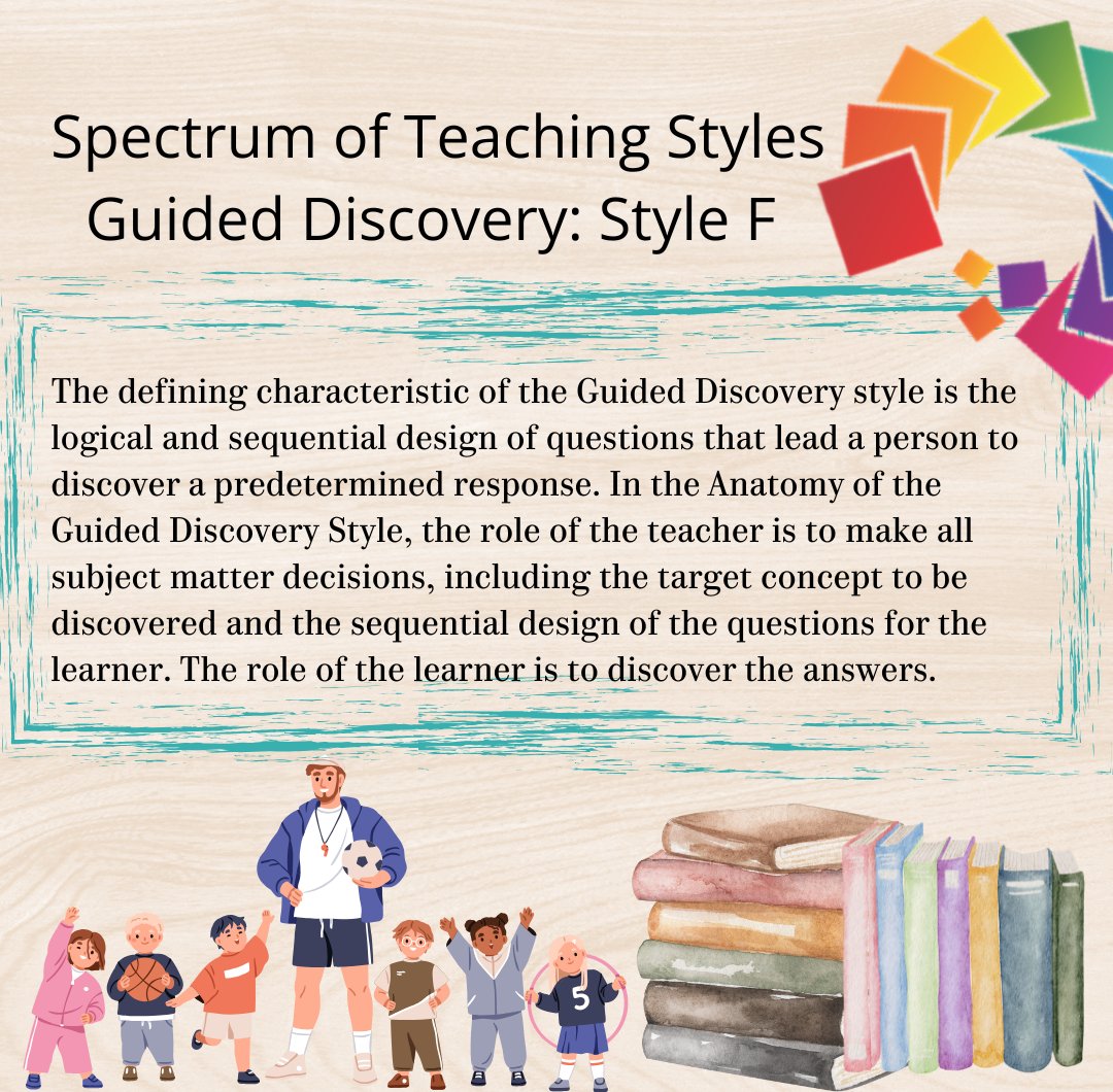 spectrumots's tweet image. Guided Discovery: Style F, students are taking major steps into discovering answers, building curiosity, and developing question skills.
#sitl #sots #spectrumofteachingstyles #education #educationcommunity #classroom #discovery