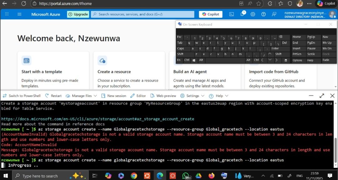 GlobalGracetech's tweet image. It has been A MONTH of ROUGH &amp;amp; RUGGED JOURNEY. Pushing thru my 8am to 6pm job... Coming back 2 push thru my tech journey in CLOUD COMPUTING by 10pm to 2am. I have learnt Creation and Deployment of Cloud Resources. Thanks @TechCrushHQ
#TechcrushOneMonthRecap
#TechCrush