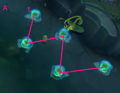 Tony Chau tweet media