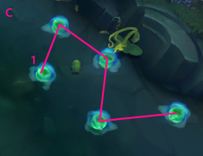 Tony Chau tweet media