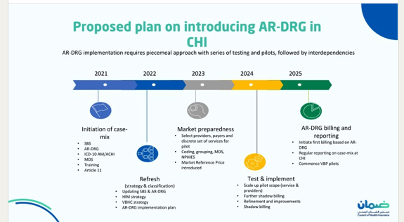 Dr. Abdurahman Alloghbi د.عبدالرحمن اللغبي tweet media
