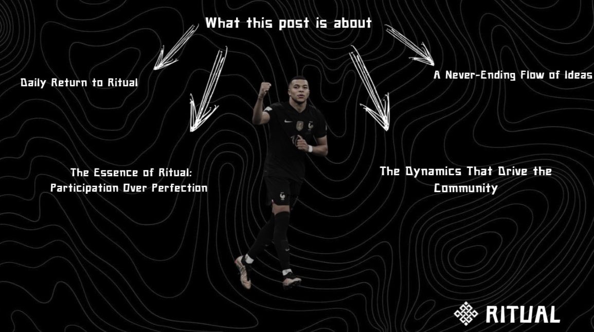 Blinqo3_80's tweet image. Ritual: Daily Return

I come back to Ritual every day because it works like a living workspace, not a static platform.
– New discussions
– Constant movement
– Ideas appearing from small moments

Dynamics That Drive the Community

Core Dynamics

Ritual does not split people into…