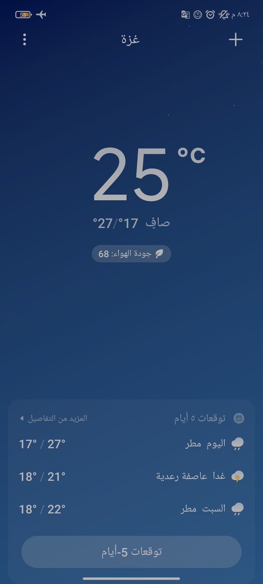 Thank you, my friends, I was able to buy the flour after a 5-day hunger strike
But I'm very frustrated. Today it's raining, tomorrow there will be thunder and lightning, and Saturday will be rainy, and I haven't covered our tent which is leaking water. 😭
chuffed.org/project/156442…