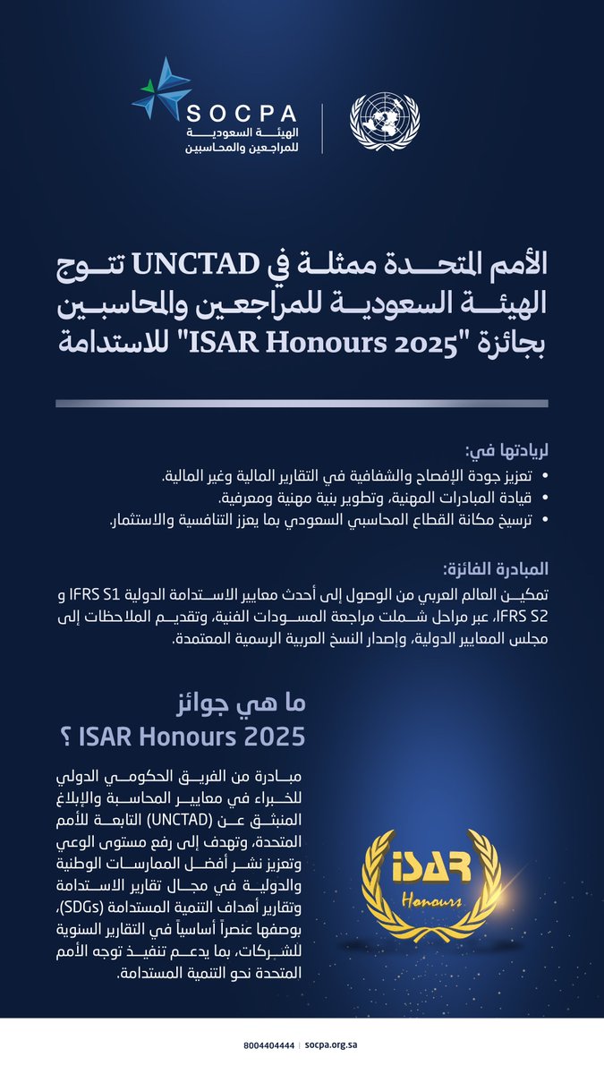 socpa_ksa's tweet image. إنجاز وطني جديد يُضاف لمسيرة التميز 🇸🇦

الهيئة السعودية للمراجعين والمحاسبين تحصد جائزة الأمم المتحدة "ISAR Honours 2025" تقديراً لريادتها في تعزيز الشفافية وتمكين العالم العربي بمعايير الاستدامة الدولية.