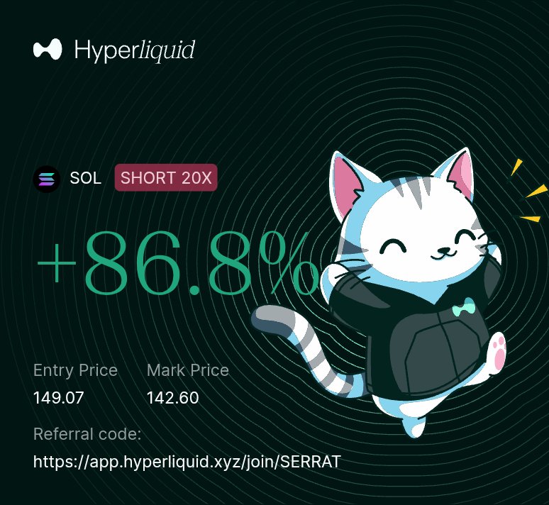 Clawing back my losses 1 short at a time