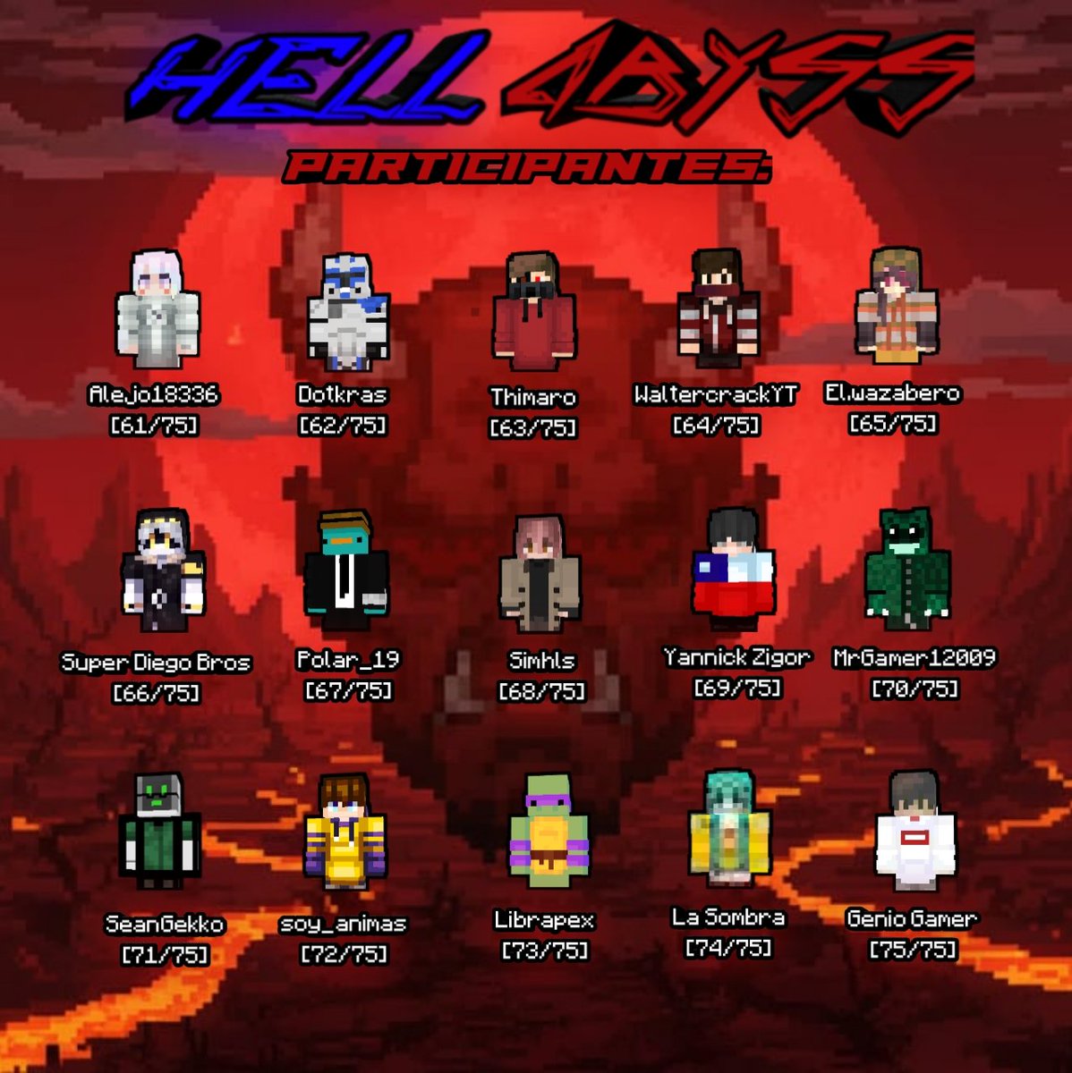 Últimos 15 miembros 

<a href="/alejo18336/">alejo18336</a> 
<a href="/Dotkras/">Dotkras</a> 
<a href="/Thimaro_/">Thimaro</a> 
<a href="/Waltercrack88/">Waltercrack</a> 
<a href="/ElWazabero/">El. wazabero</a> 
@superdiegobros
<a href="/polar_19/">william alfredo</a>
<a href="/Lesekaw/">akesel</a> 
<a href="/YannickZigor_/">YannickZigor</a> 
@mrgamer12009
<a href="/MrFazbearMC/">SeanMCPE</a> 
<a href="/animatronicni/">Oliver</a> 
<a href="/Librapex/">Librapex</a> 
<a href="/lasombra/">Dr. Jürgen Mayer</a>
<a href="/GenioGamer8900/">Genio Gamer</a>