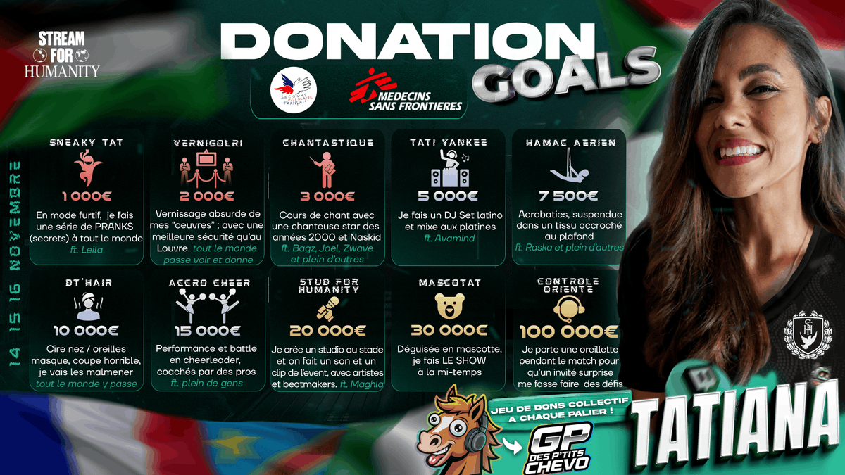 TV_Tatianaa's tweet image. RDV demain 20h pour tout donner pour Stream For Humanity 🩷

Allez suivre les actu de l'event ici @SF4Humanity 😊