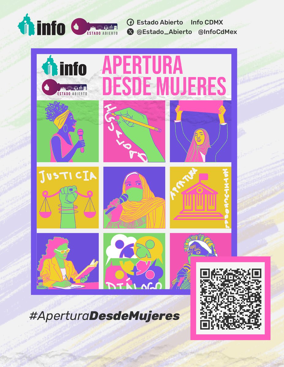 Estado_Abierto's tweet image. #AperturaDesdeMujeres | Esta obra colectiva✍🏽 reúne voces sobre Parlamento Abierto 🏛️, Gobierno Abierto 🤲🏽, Justicia Abierta ⚖️, Datos Abiertos 💾 y activismo por la igualdad 💜

📘 Disponible aquí: 👉goo.su/VA8s