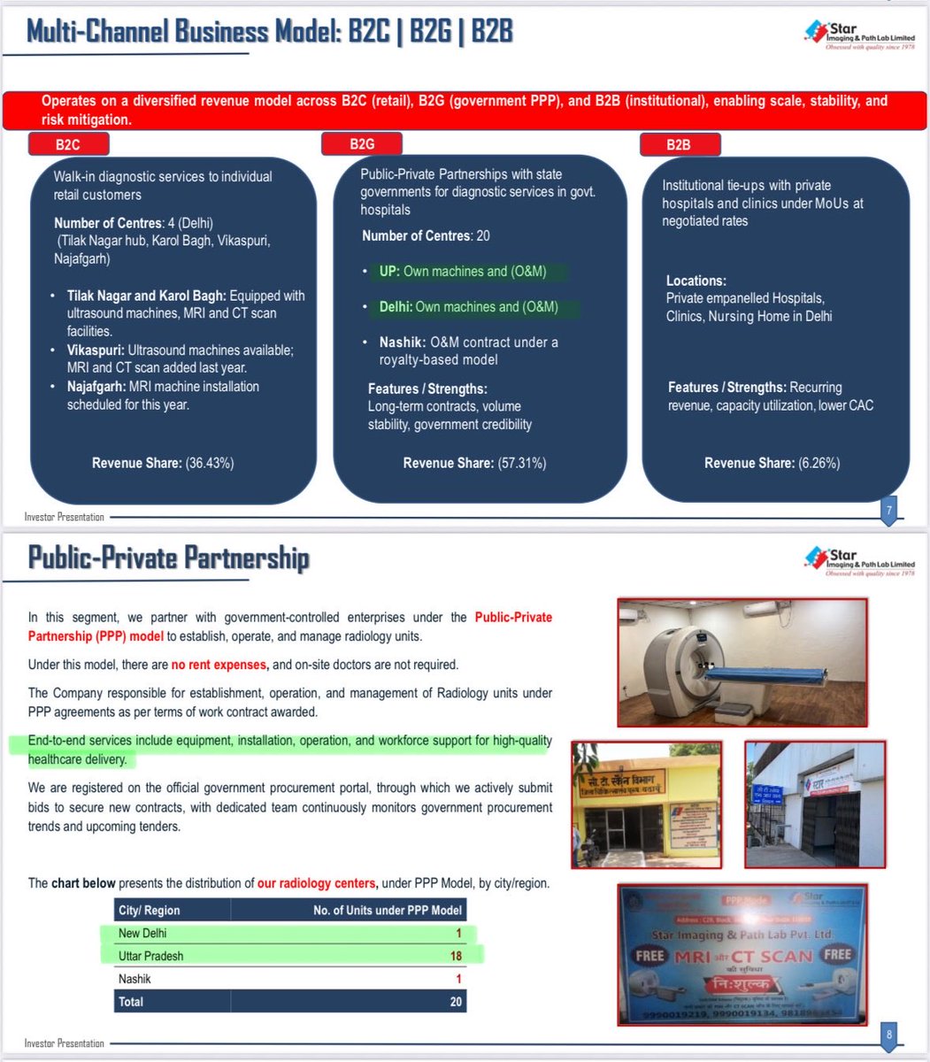 Wealth Solitaire tweet media