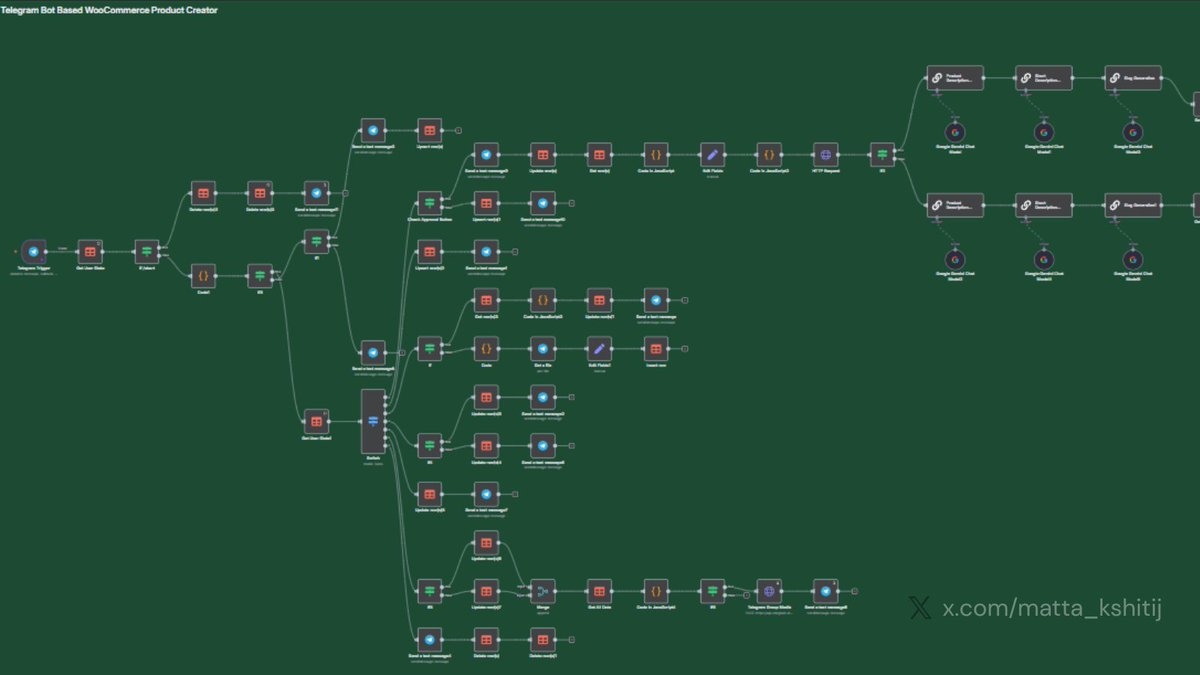 Kshitij Matta tweet media
