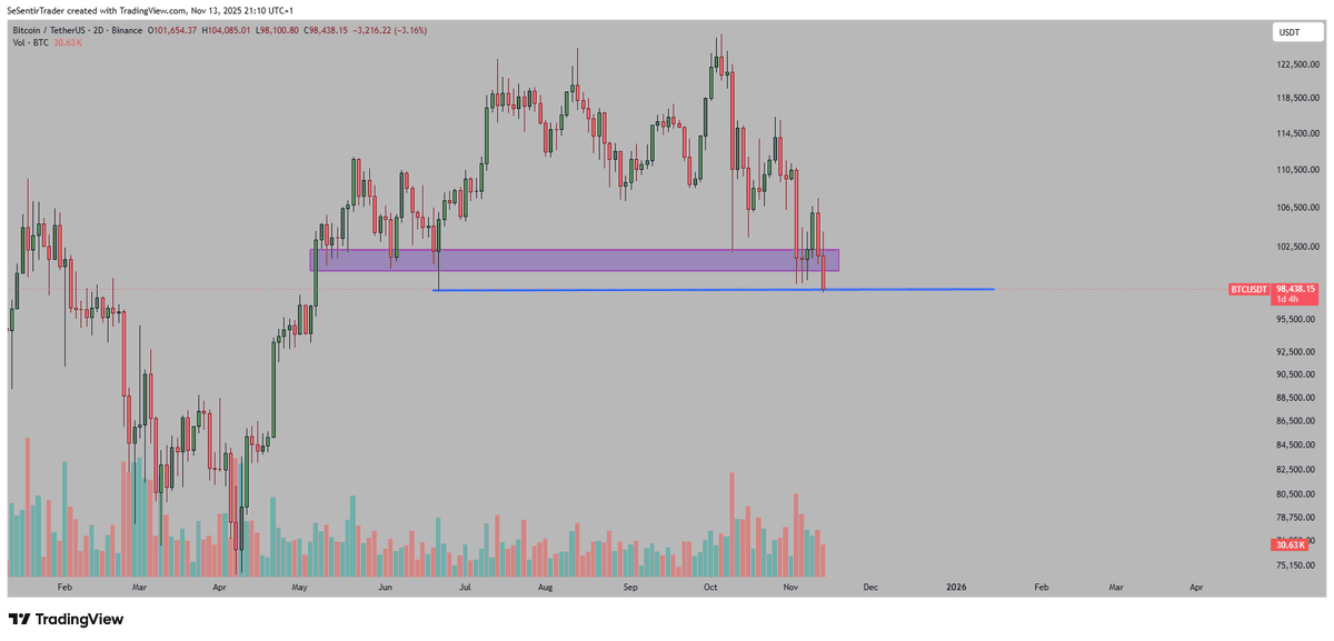 Tryrexcrypto tweet picture