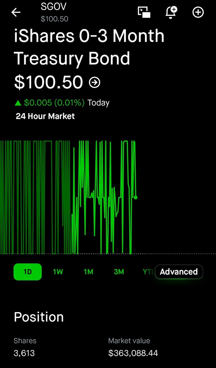 ChoopChooper's tweet image. Feels good