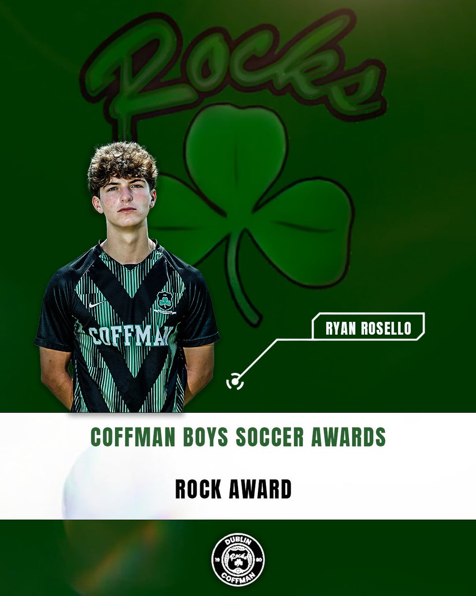 Coffman Boy’s Soccer tweet media