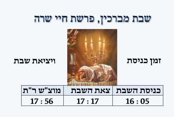 choukrun's tweet image. Chabat MEVAREKHIN, Parachat &apos;HAYE SARAH, Horaires 5786 - זמני תפילות שבת מברכין, פרשת חיי שרה ,חשון תשפ&quot;ו