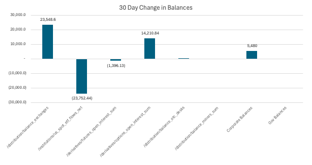 Brett Singer tweet media