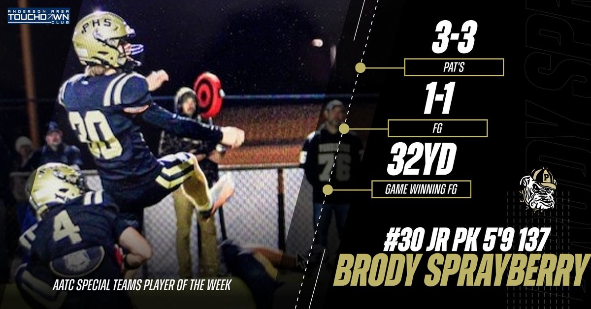 Anderson Area Touchdown Club tweet media