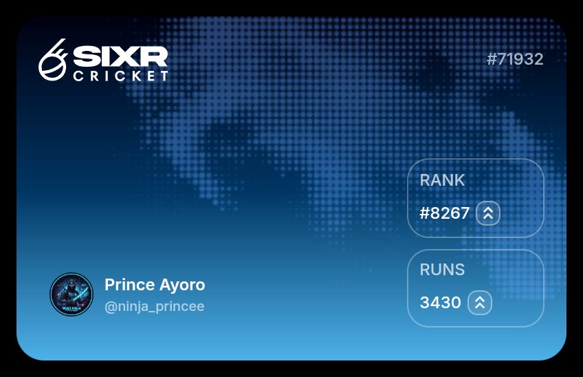 ninja_princee's tweet image. Top 10K Club on $SIXR. Confirmed! ✅
​Solid conviction in the SIX Network vision. Let&apos;s build the future of Web3 adoption. 🚀
​#SIXR #SIXNetwork #Web3