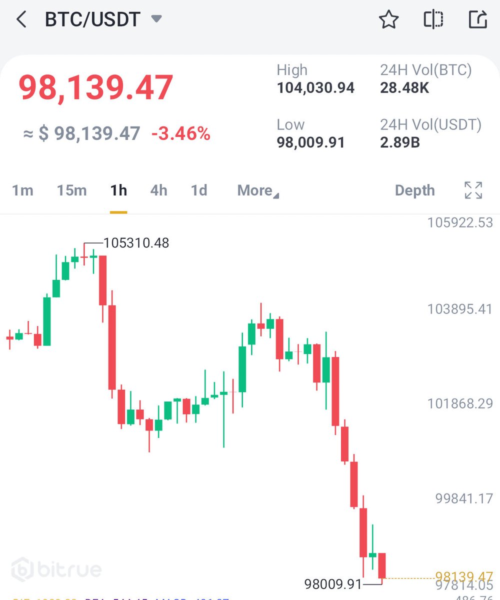 Belisarius2020's tweet image. No more spot XRP ETF launches please.