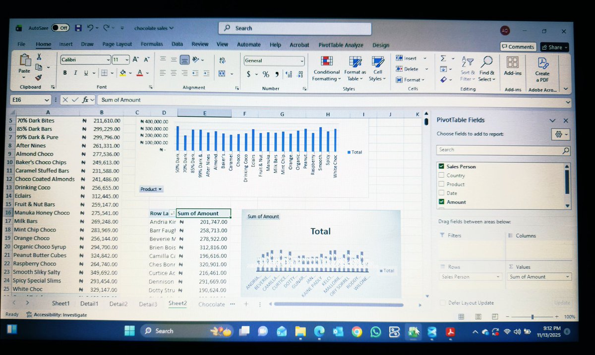 ade_hakeem1's tweet image. It’s been a month learning Data Analysis; from Excel magic to SQL queries! 
Loving every bit of the growth and curiosity this journey brings. 🚀
#DataAnalytics #Excel #SQL #Learning #techcrushcohort4 @TechCrushHQ