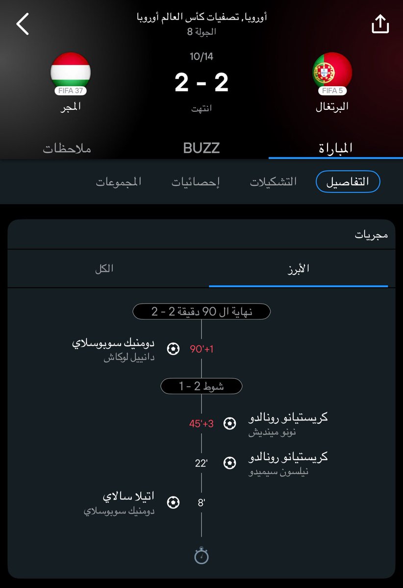 #البرتغال_ايرلندا البرتغال أضاعت على نفسها فرصة التأهل المبكر عندما أرخت دفاعها أمام المجر في الوقت بدل الضائع 
كانت أمامهم بضع دقائق للتأهل و لكنهم أضاعوا الفرصه و الآن يجدون أنفسهم متأخرين ضد إيرلندا و قد ينتظرون للجوله الأخيره أمام أرمينيا لكي يتأهلوا