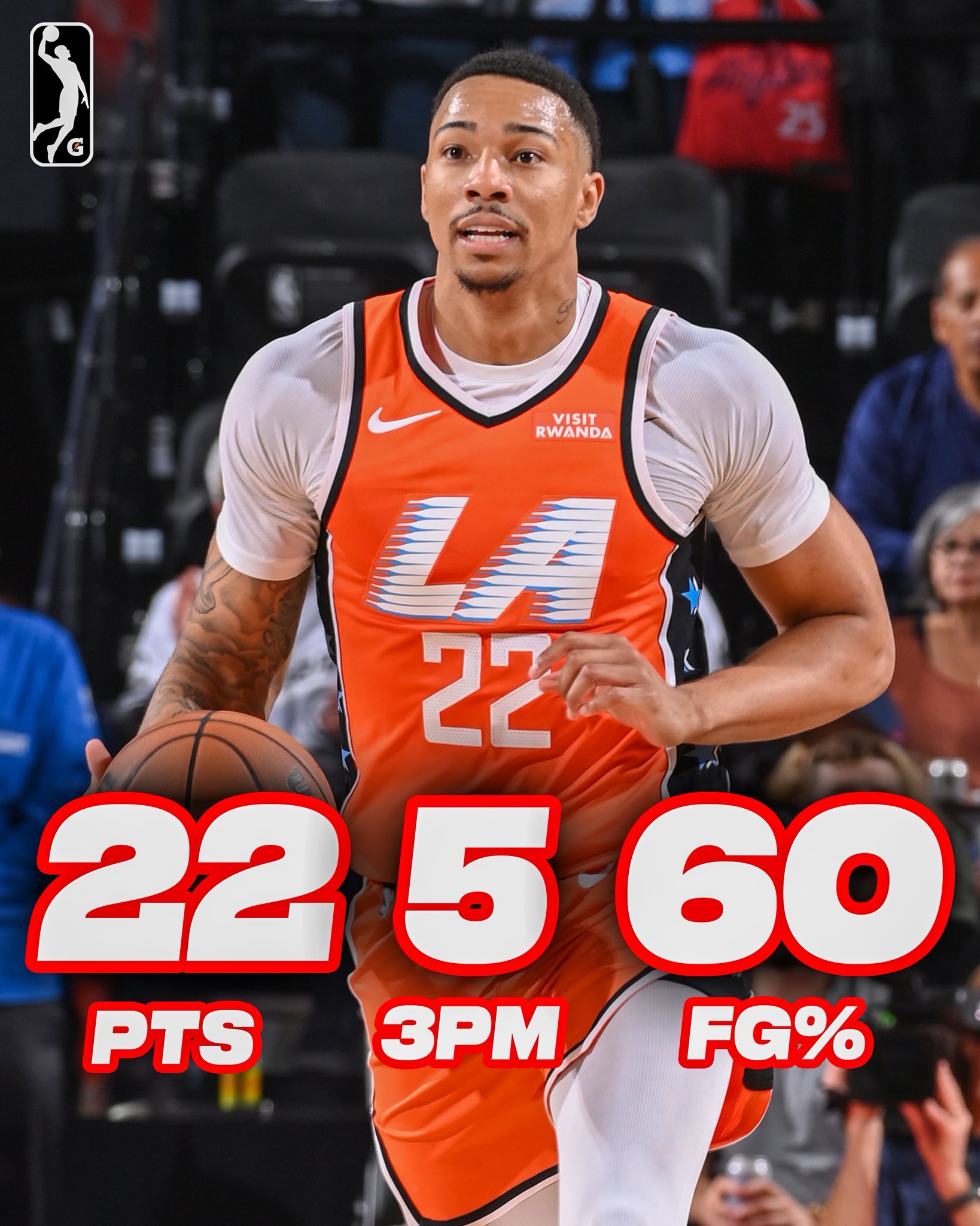 NBA G League (@nbagleague) on X