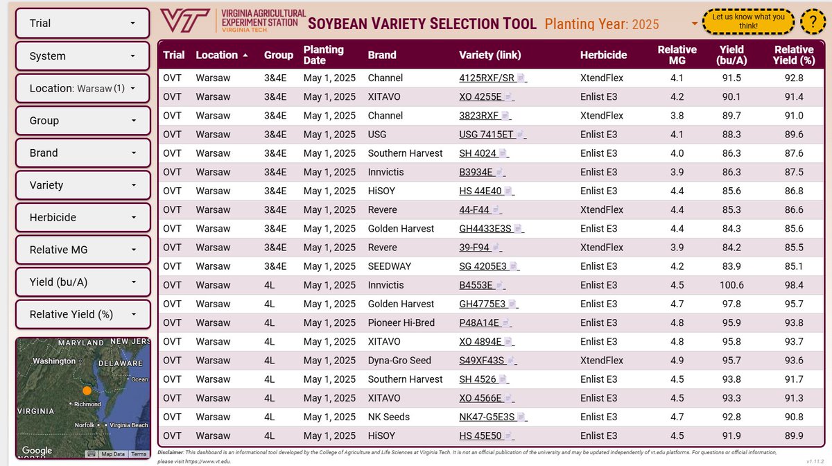 The VT soybean agronomy program led by Carrie Ortel at VT Tidewater AREC has launched the Soybean Variety Selection Tool. It allows you to sort by location, maturity group, or cropping system. Check it out here as you make plans for 2026! bit.ly/4hITtq0