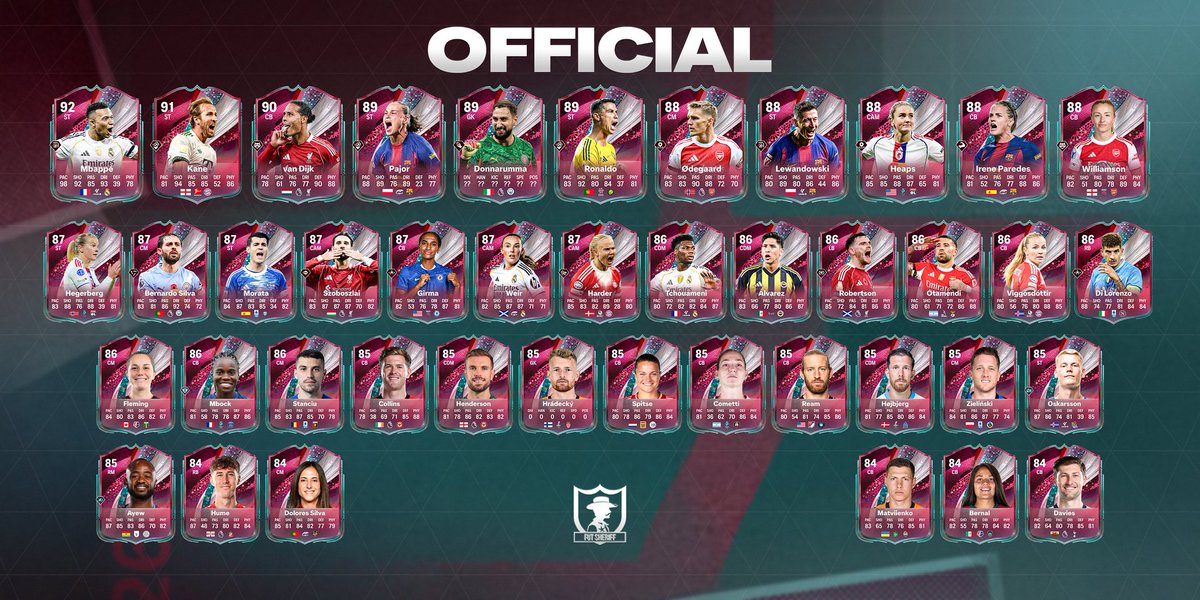 Fut Sheriff tweet media