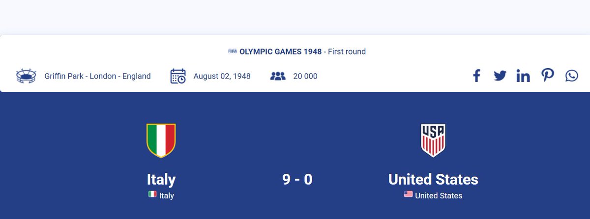 Has Haaland played a World Cup or Euro? tweet media