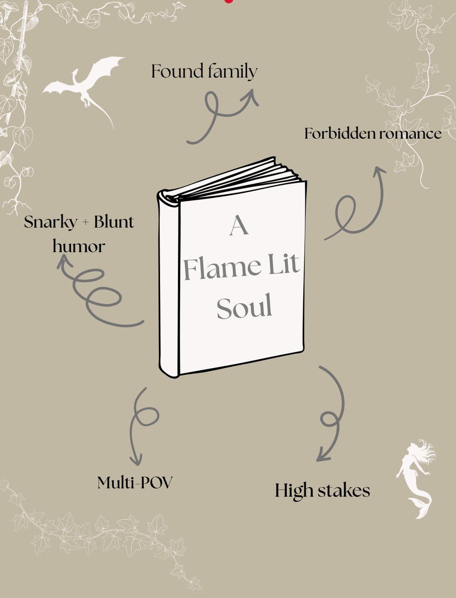 Rebecca Lynn is ✨querying✨ tweet media