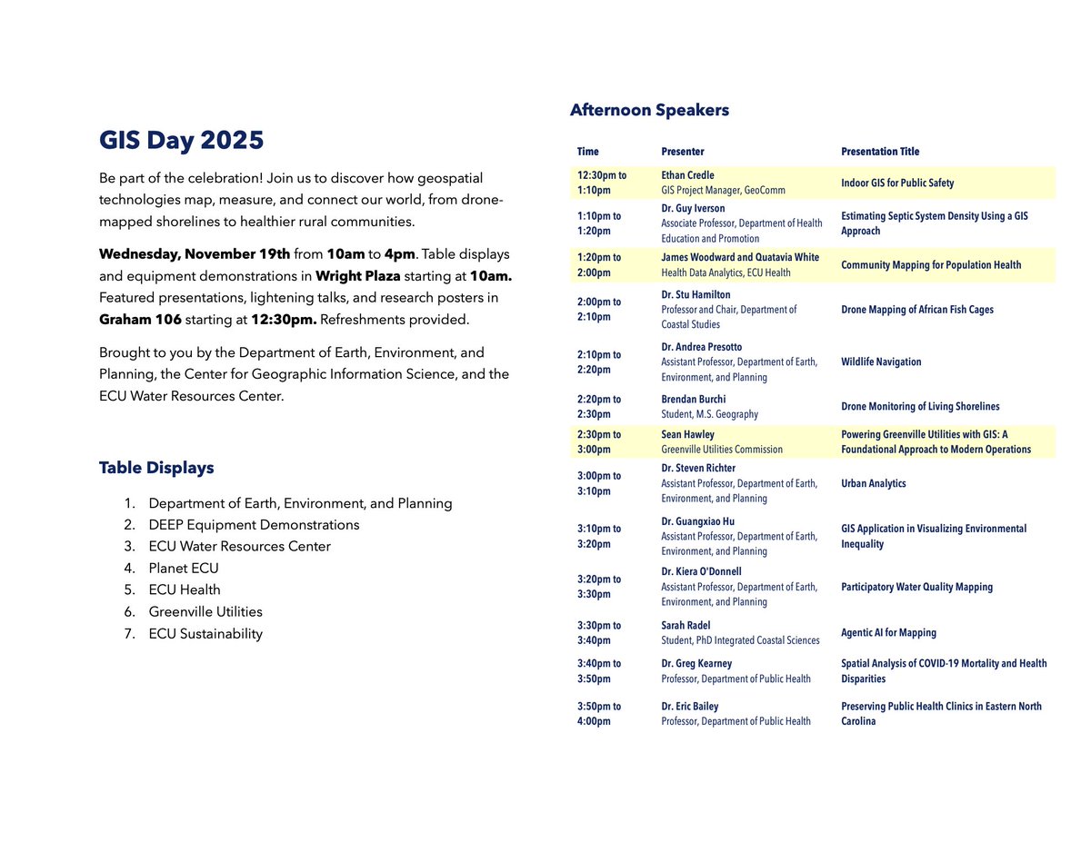 ECU A&S Research tweet media