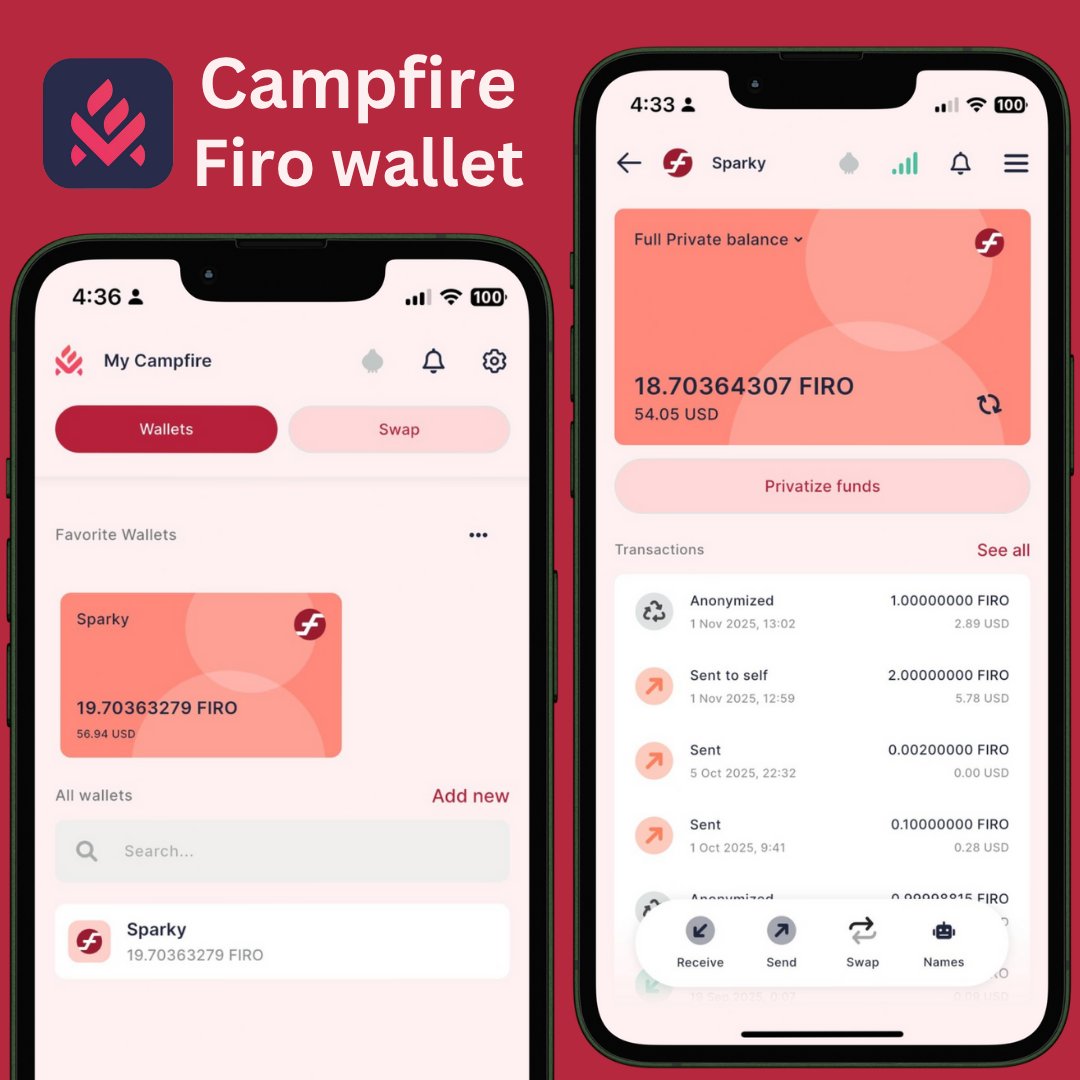 firoorg's tweet photo. 🔥 Campfire Wallet lets you take $FIRO on the go.

Fast, simple, and Spark-powered.
Available on Android &amp; iOS.

Google Play Store: https://t.co/HsevgFBGI2
iOS App Store: https://t.co/EIQrYvHhbq https://t.co/MnGwlLeP7w