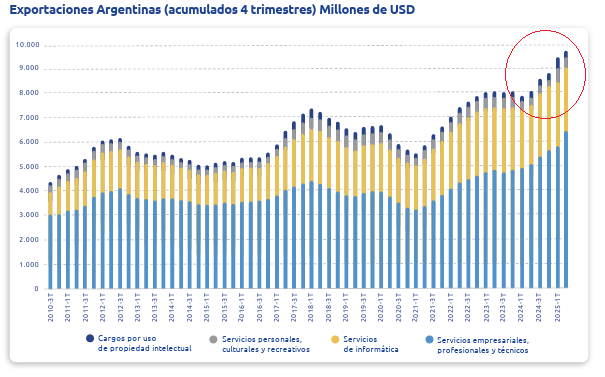 🇦🇷 Roberto J. Arias tweet media