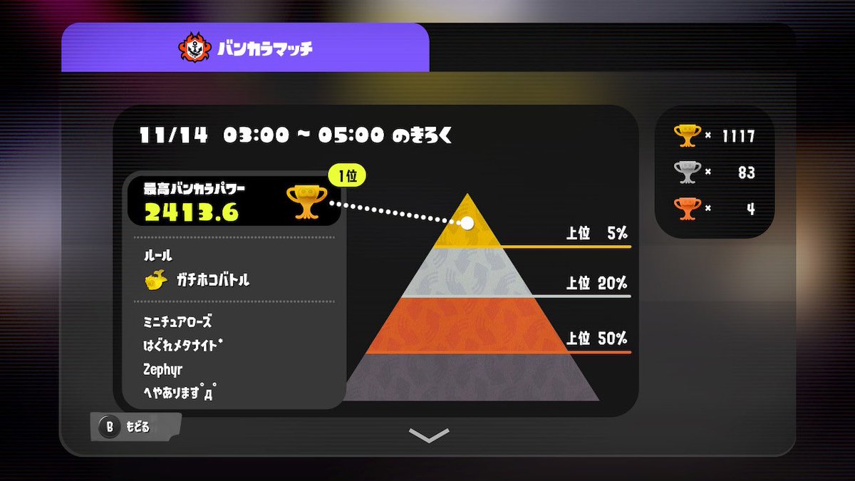 ごぴちゃん (@piyopiyo_3141) / Posts / X