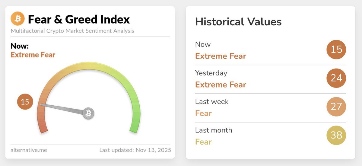 crypto_caesar1's tweet image. Feeling like dog shit lately? Here’s why 👇🏼