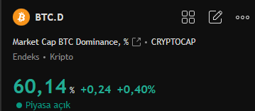CryptoSarelf's tweet image. Aralık ayına kadar #BTC DOMİNANS YÜKSE LE CEK

Parasal sıkılaşmanın bitmesiyle dominans duracak.

Bu yazımı unutmayın.

#bitcoin